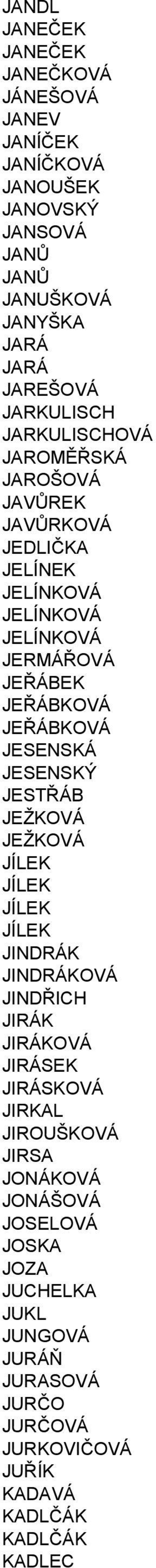 JEŘÁBKOVÁ JESENSKÁ JESENSKÝ JESTŘÁB JEŽKOVÁ JEŽKOVÁ JÍLEK JÍLEK JÍLEK JÍLEK JINDRÁK JINDRÁKOVÁ JINDŘICH JIRÁK JIRÁKOVÁ JIRÁSEK JIRÁSKOVÁ JIRKAL