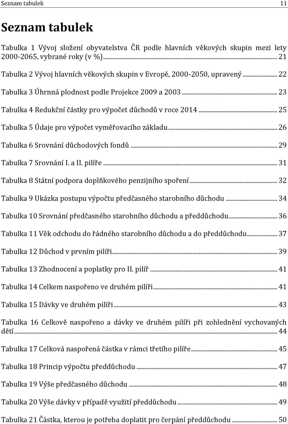 .. 25 Tabulka 5 Údaje pro výpočet vyměřovacího základu... 26 Tabulka 6 Srovnání důchodových fondů... 29 Tabulka 7 Srovnání I. a II. pilíře... 31 Tabulka 8 Státní podpora doplňkového penzijního spoření.