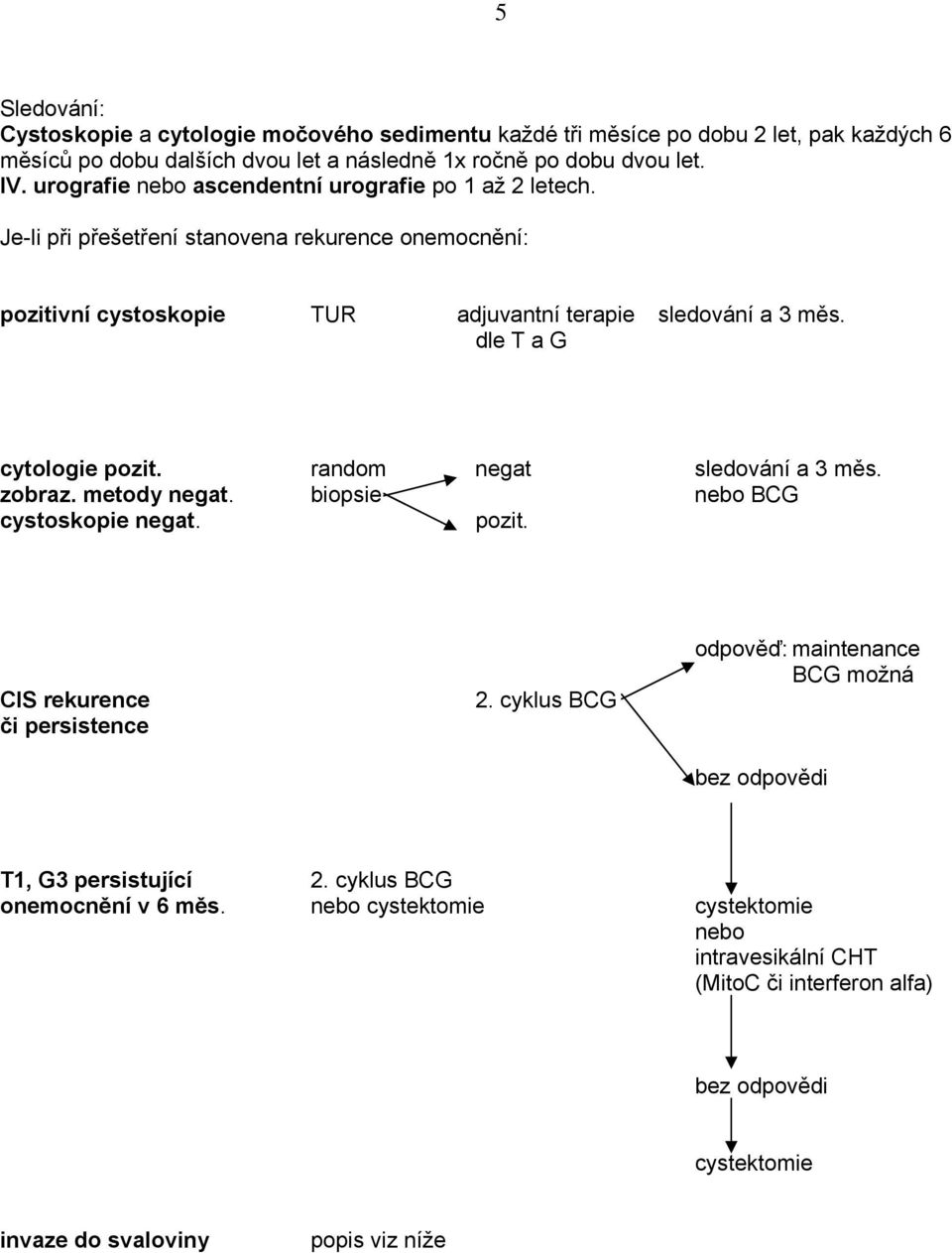 dle T a G cytologie pozit. random negat sledování a 3 měs. zobraz. metody negat. biopsie nebo BCG cystoskopie negat. pozit. CIS rekurence či persistence 2.
