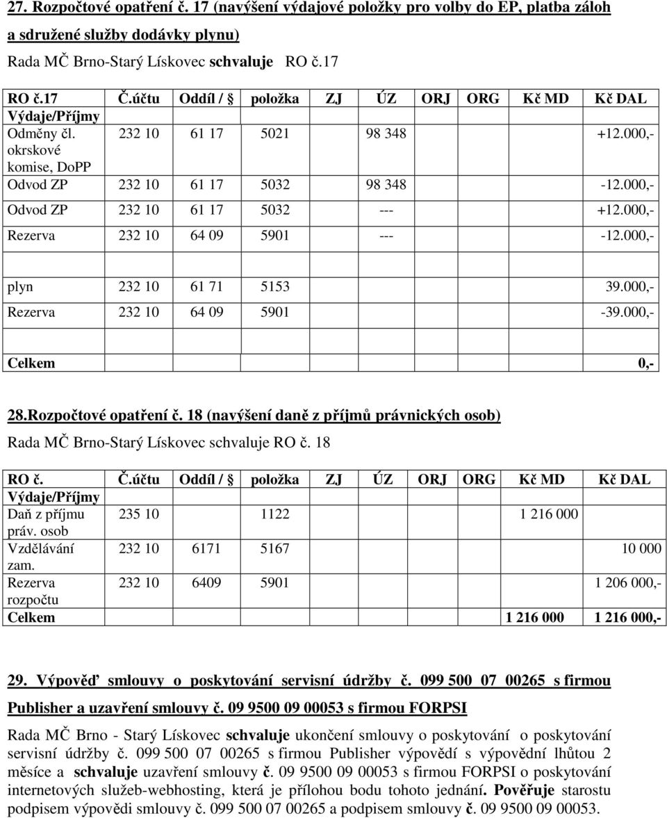 000,- Odvod ZP 232 10 61 17 5032 --- +12.000,- Rezerva 232 10 64 09 5901 --- -12.000,- plyn 232 10 61 71 5153 39.000,- Rezerva 232 10 64 09 5901-39.000,- Celkem 0,- 28.Rozpočtové opatření č.