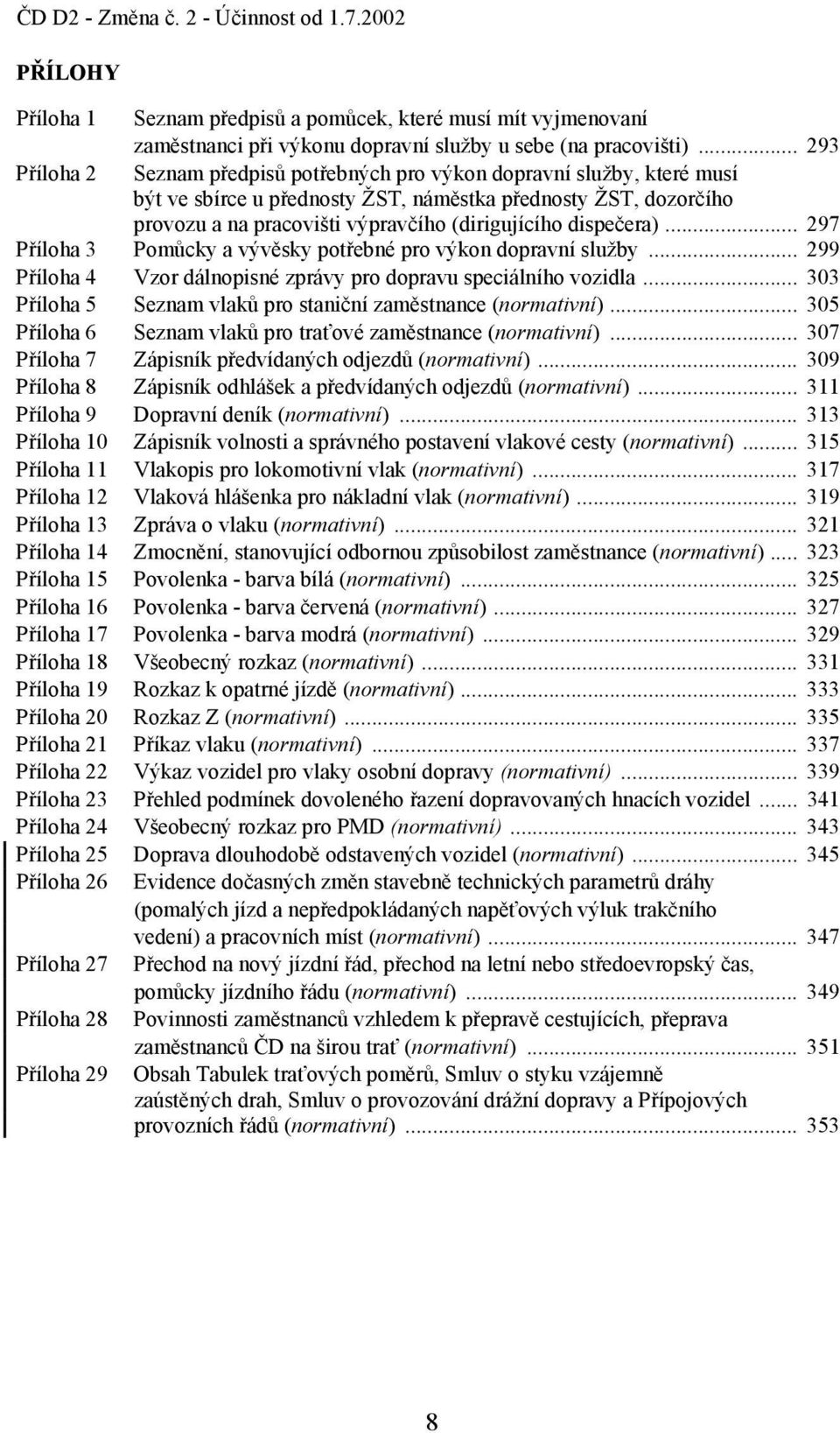 dispečera)... 297 Příloha 3 Pomůcky a vývěsky potřebné pro výkon dopravní služby... 299 Příloha 4 Vzor dálnopisné zprávy pro dopravu speciálního vozidla.
