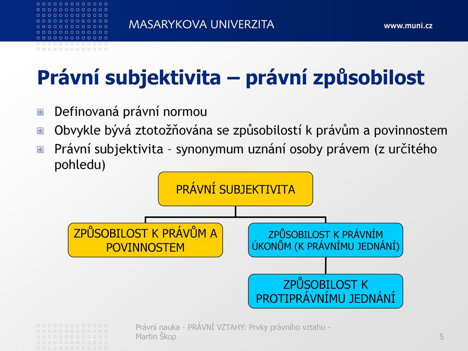 osoby právem (z určitého pohledu) PRÁVNÍ SUBJEKTIVITA ZPŮSOBILOST K PRÁVŮM A POVINNOSTEM