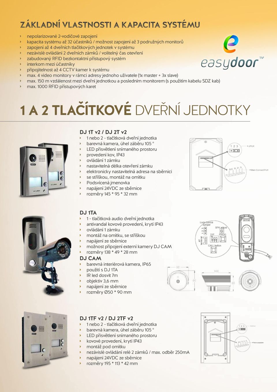 4 video monitory v rámci adresy jednoho uživatele (1x master + 3x slave) max. 150 m vzdálenost mezi dveřní jednotkou a posledním monitorem (s použitím kabelu SDZ kab) max.