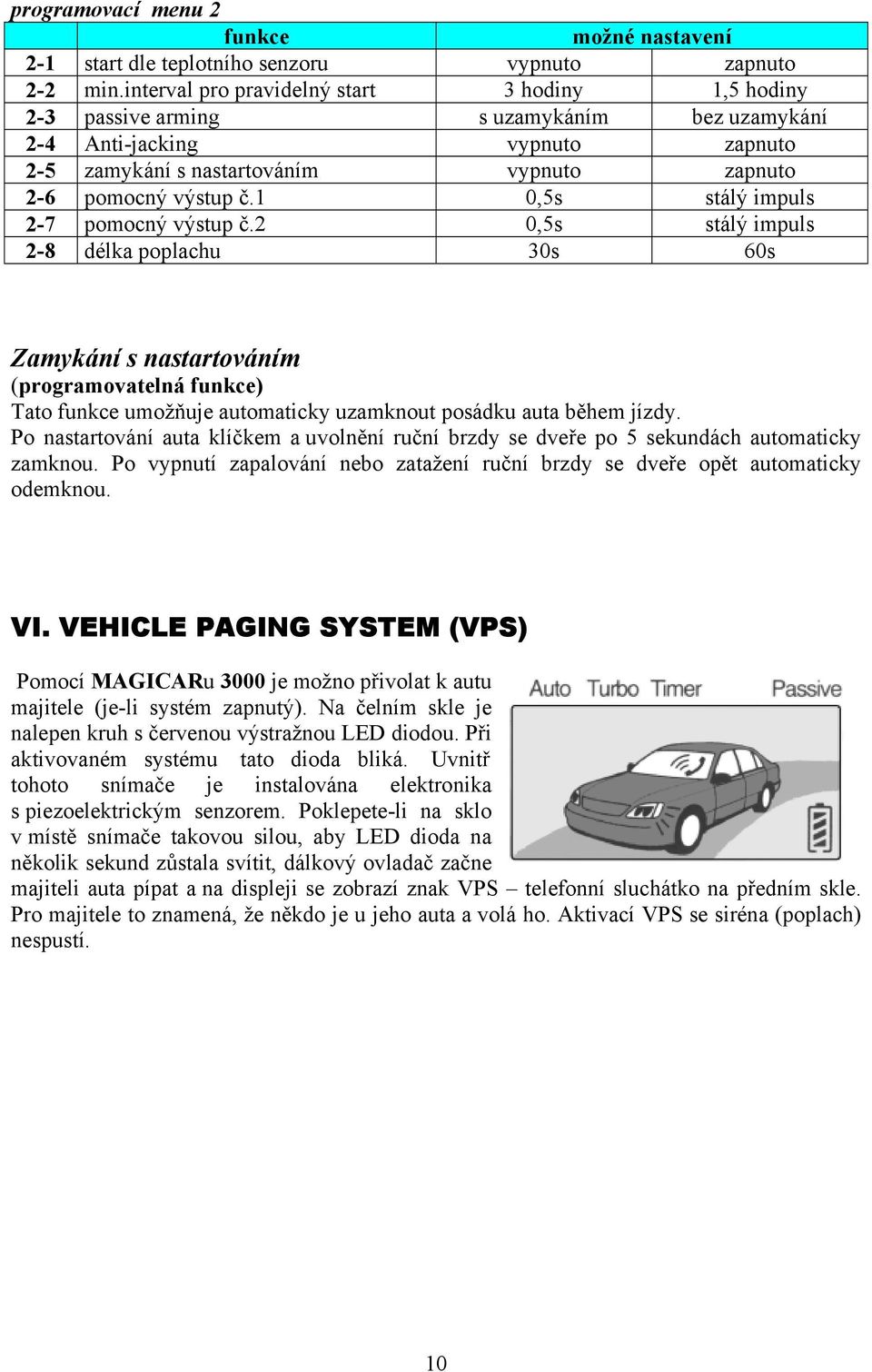 1 0,5s stálý impuls 2-7 pomocný výstup č.