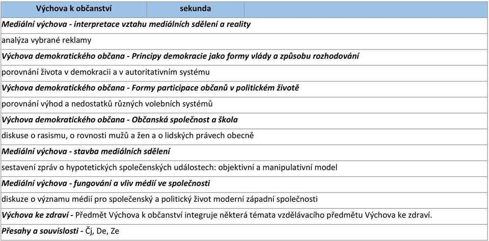 občana - Občanská společnost a škola diskuse o rasismu, o rovnosti mužů a žen a o lidských právech obecně Mediální výchova - stavba mediálních sdělení sestavení zpráv o hypotetických společenských