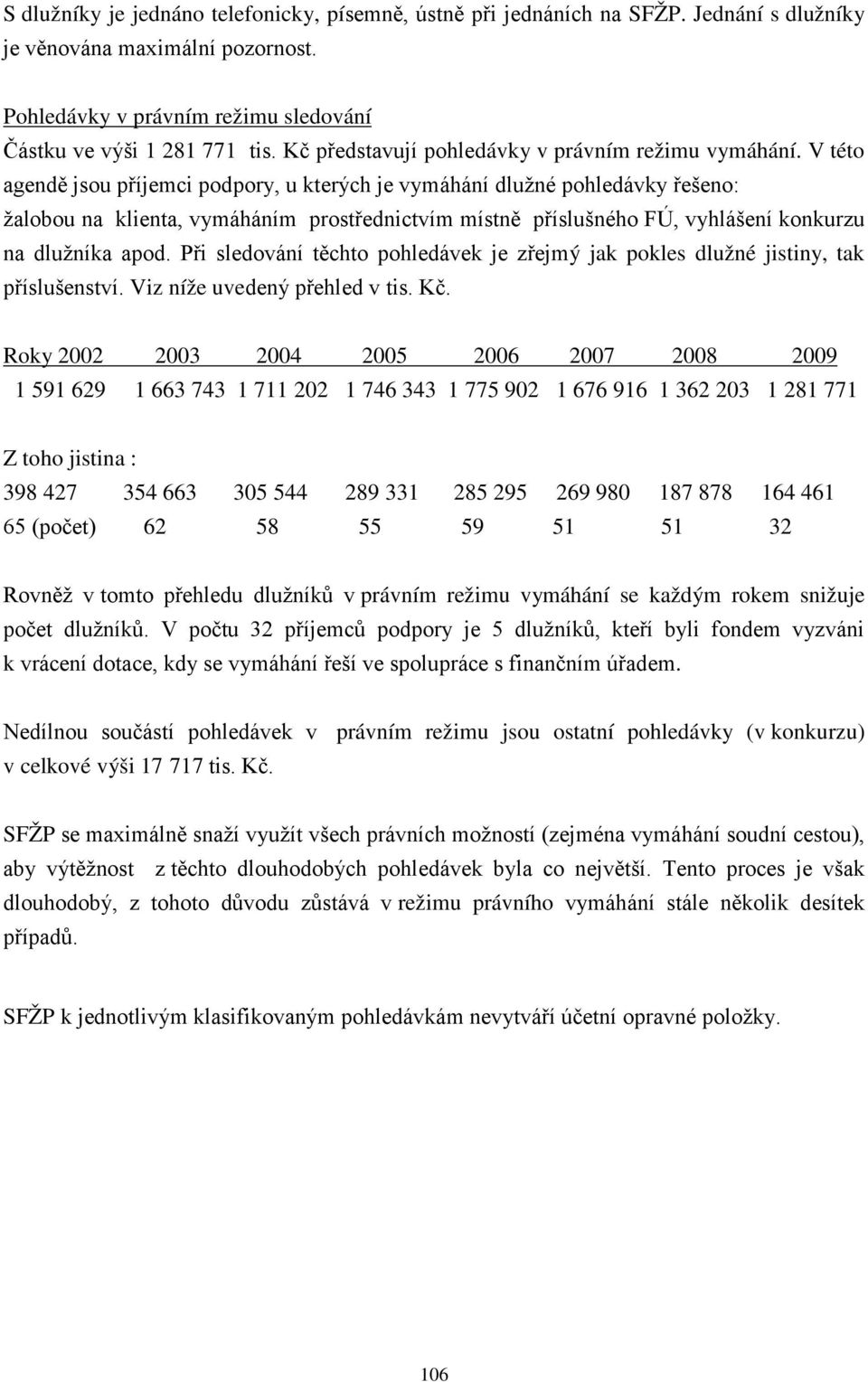 V této agendě jsou příjemci podpory, u kterých je vymáhání dlužné pohledávky řešeno: žalobou na klienta, vymáháním prostřednictvím místně příslušného FÚ, vyhlášení konkurzu na dlužníka apod.