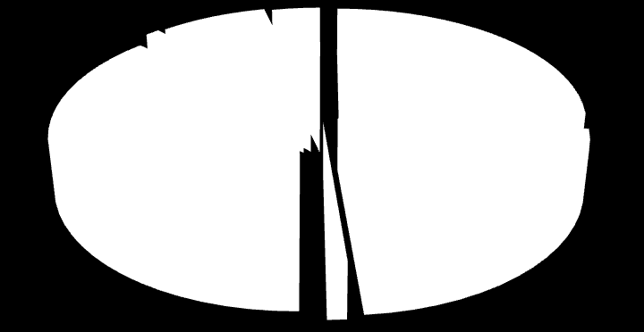 5.6 Zveřejnění neznámých vlastníků nemovitostí podle katastrálního zákona Nový katastrální zákon č. 256/2013 Sb.