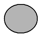 Síla, gravitační síla test B žák: datum: hodnocení: 1) Doplň ANO NE: 7 a) Velikost gravitační síly je stále stejná. ANO NE b) V gravitačním poli země působí na všechna padající tělesa gravitační síla.