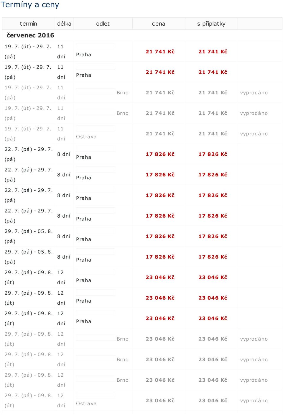 8. 29. 7. - 09. 8. 29. 7. - 09. 8. 29. 7. - 09. 8. 29. 7. - 09. 8. 29. 7. - 09. 8. 29. 7. - 09. 8. Brno vyprodáno Brno vyprodáno vyprodáno 8 8 8 8 8 8 vyprodáno