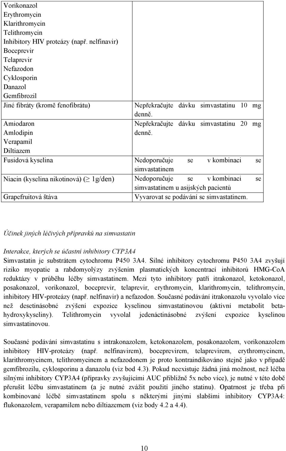 Nepřekračujte dávku simvastatinu 20 mg denně.