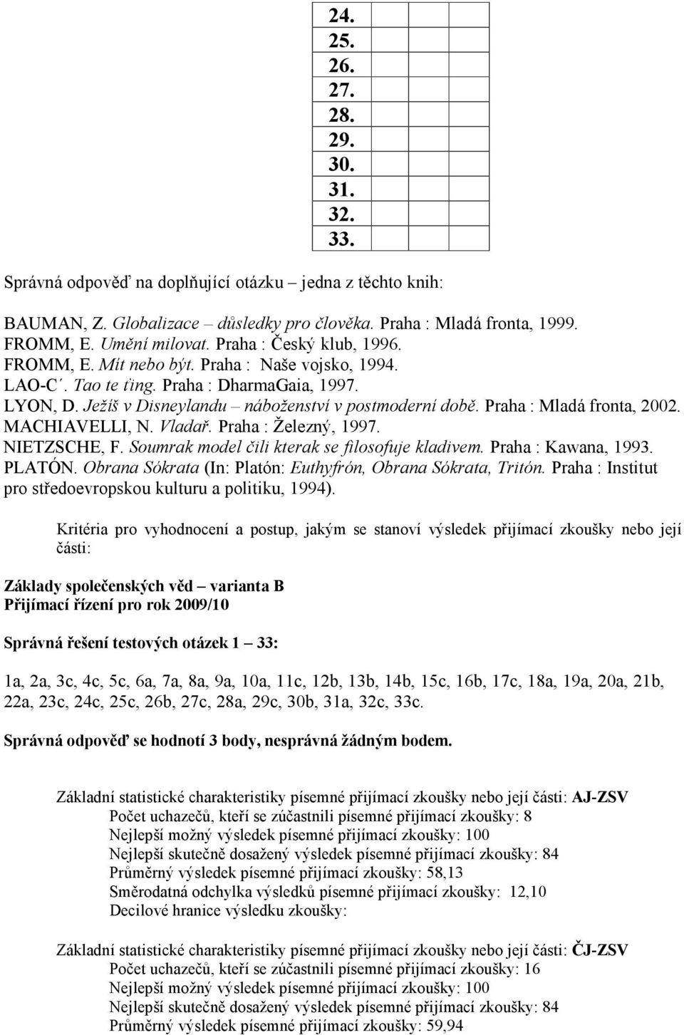 Praha : Mladá fronta, 2002. MACHIAVELLI, N. Vladař. Praha : Železný, 1997. NIETZSCHE, F. Soumrak model čili kterak se filosofuje kladivem. Praha : Kawana, 1993. PLATÓN.