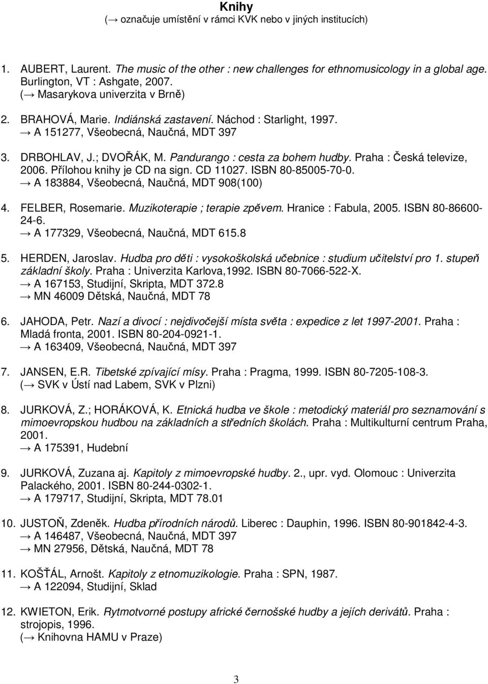 Praha : Česká televize, 2006. Přílohou knihy je CD na sign. CD 11027. ISBN 80-85005-70-0. A 183884, Všeobecná, Naučná, MDT 908(100) 4. FELBER, Rosemarie. Muzikoterapie ; terapie zpěvem.