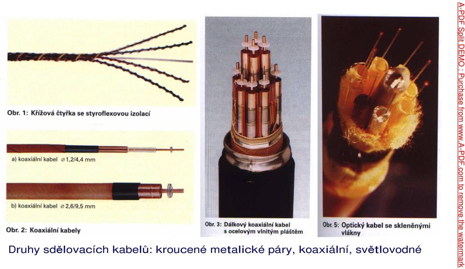 koaxiální, světlovodné A-PDF Split DEMO