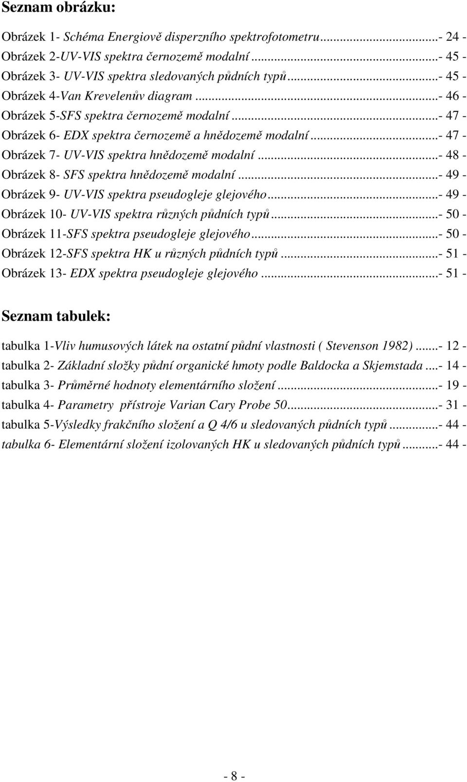 ..- 47 - Obrázek 7- UV-VIS spektra hnědozemě modalní...- 48 - Obrázek 8- SFS spektra hnědozemě modalní...- 49 - Obrázek 9- UV-VIS spektra pseudogleje glejového.