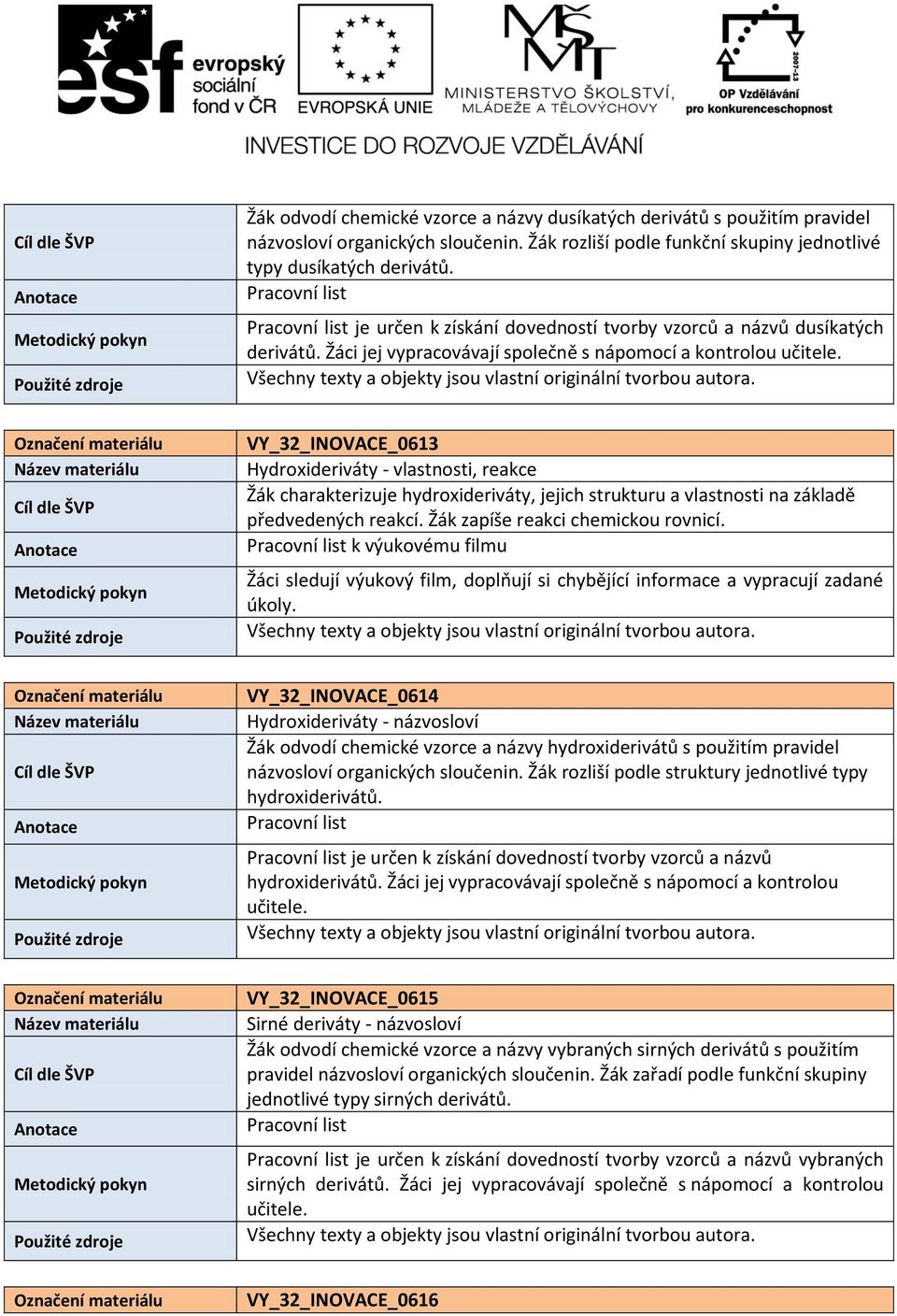 VY_32_INOVACE_0613 Hydroxideriváty - vlastnosti, reakce Žák charakterizuje hydroxideriváty, jejich strukturu a vlastnosti na základě předvedených reakcí. Žák zapíše reakci chemickou rovnicí.