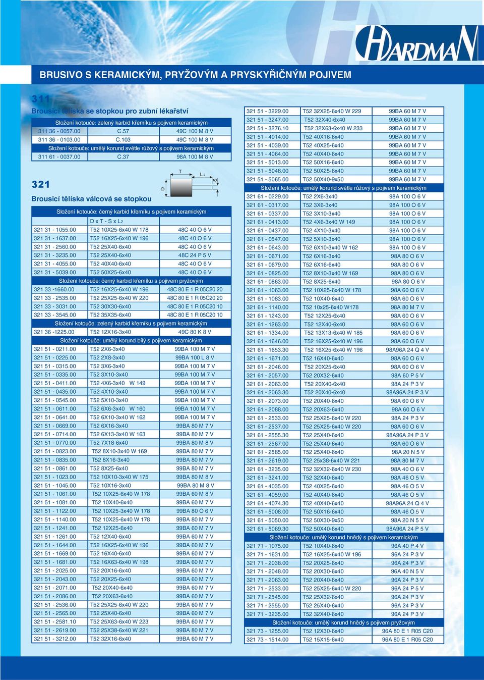 00 T52 40X40-6x40 48C 40 O 6 V 321 31-5039.00 T52 50X25-6x40 48C 40 O 6 V Složení kotouče: černý karbid křemíku s pojivem pryžovým 321 33-1660.