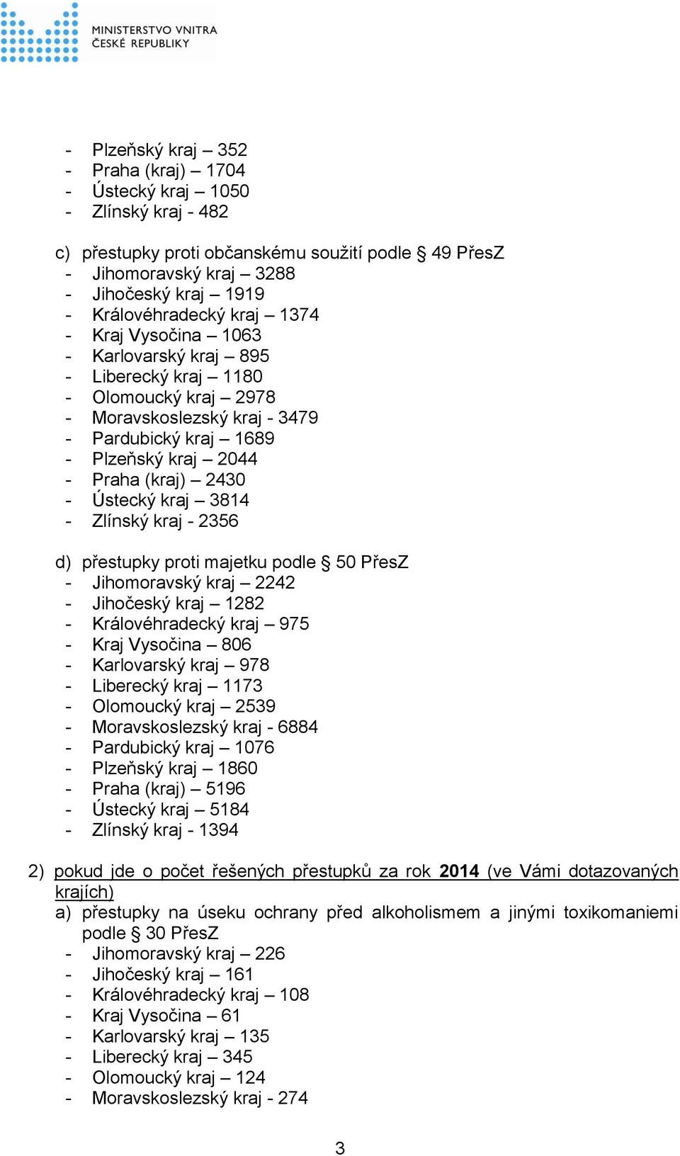 Ústecký kraj 3814 - Zlínský kraj - 2356 d) přestupky proti majetku podle 50 PřesZ - Jihomoravský kraj 2242 - Jihočeský kraj 1282 - Královéhradecký kraj 975 - Kraj Vysočina 806 - Karlovarský kraj 978