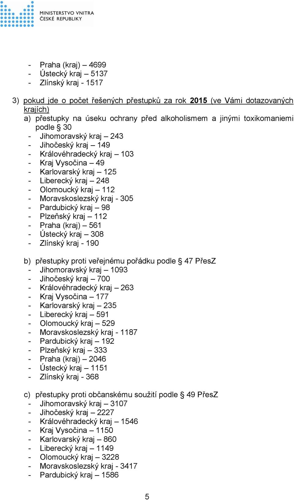 Moravskoslezský kraj - 305 - Pardubický kraj 98 - Plzeňský kraj 112 - Praha (kraj) 561 - Ústecký kraj 308 - Zlínský kraj - 190 b) přestupky proti veřejnému pořádku podle 47 PřesZ - Jihomoravský kraj