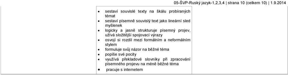 logicky a jasně strukturuje písemný projev, užívá složitější spojovací výrazy osvojí si rozdíl mezi formálním a