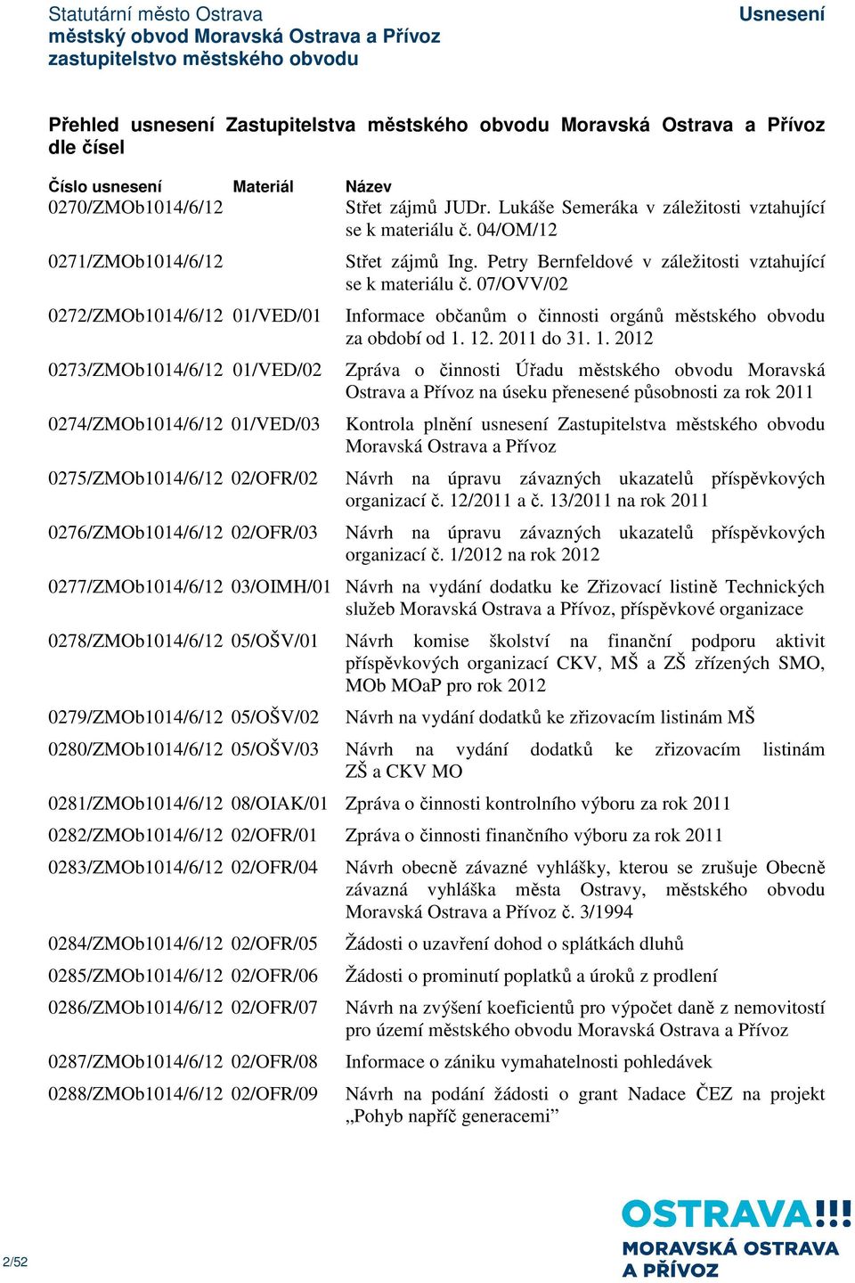 04/OM/12 Střet zájmů Ing. Petry Bernfeldové v záležitosti vztahující se k materiálu č. 07/OVV/02 Informace občanům o činnosti orgánů městského obvodu za období od 1.