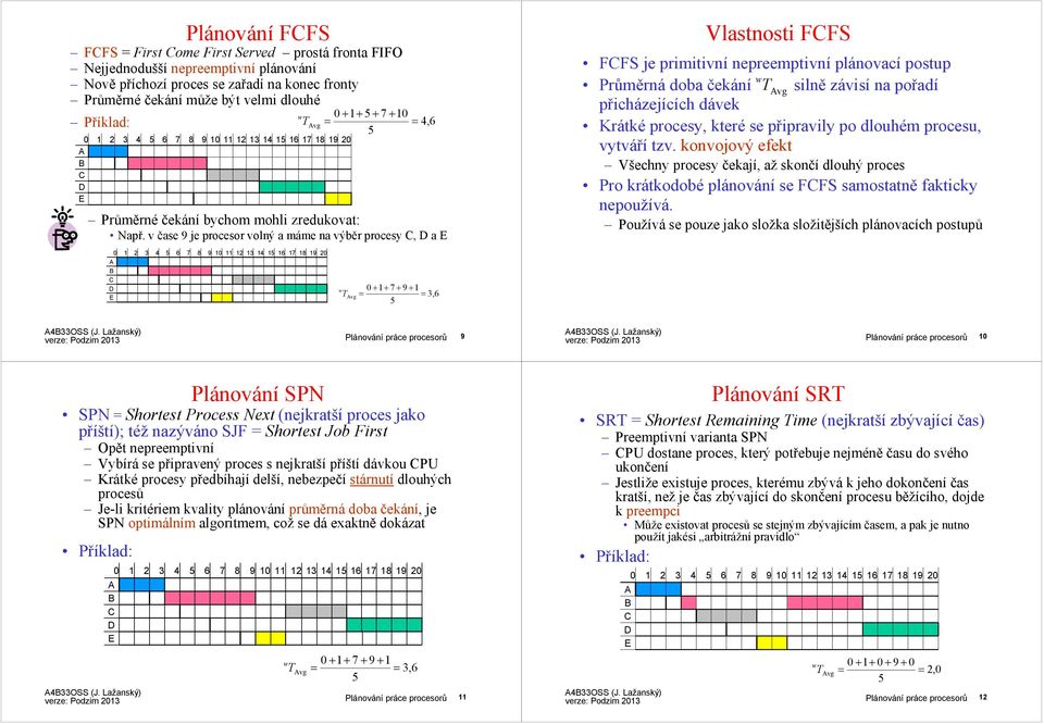 v čase 9 je procesor volný a máme na výběr procesy, a w Vlastnost FFS FFS je prmtvní nepreemptvní plánovací postup w Průměrná doba čekání T vg slně závsí na pořadí přcházejících dávek Krátképrocesy,