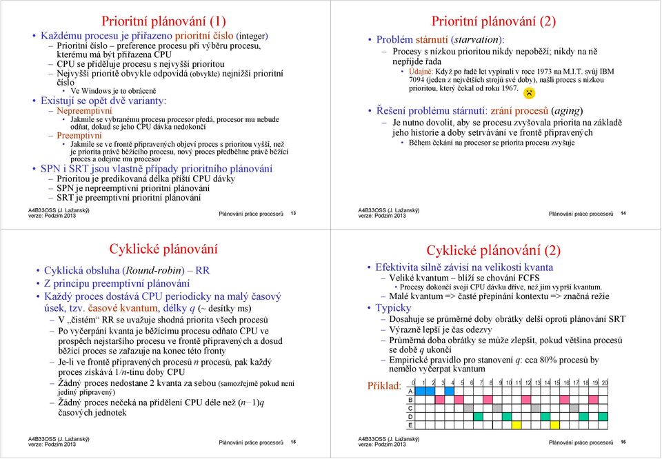 dokud se jeho PU dávka nedokončí Preemptvní Jakmle se ve frontě přpravených objeví proces s prortou vyšší, než je prorta právě běžícího procesu, nový proces předběhne právě běžící proces a odejme mu