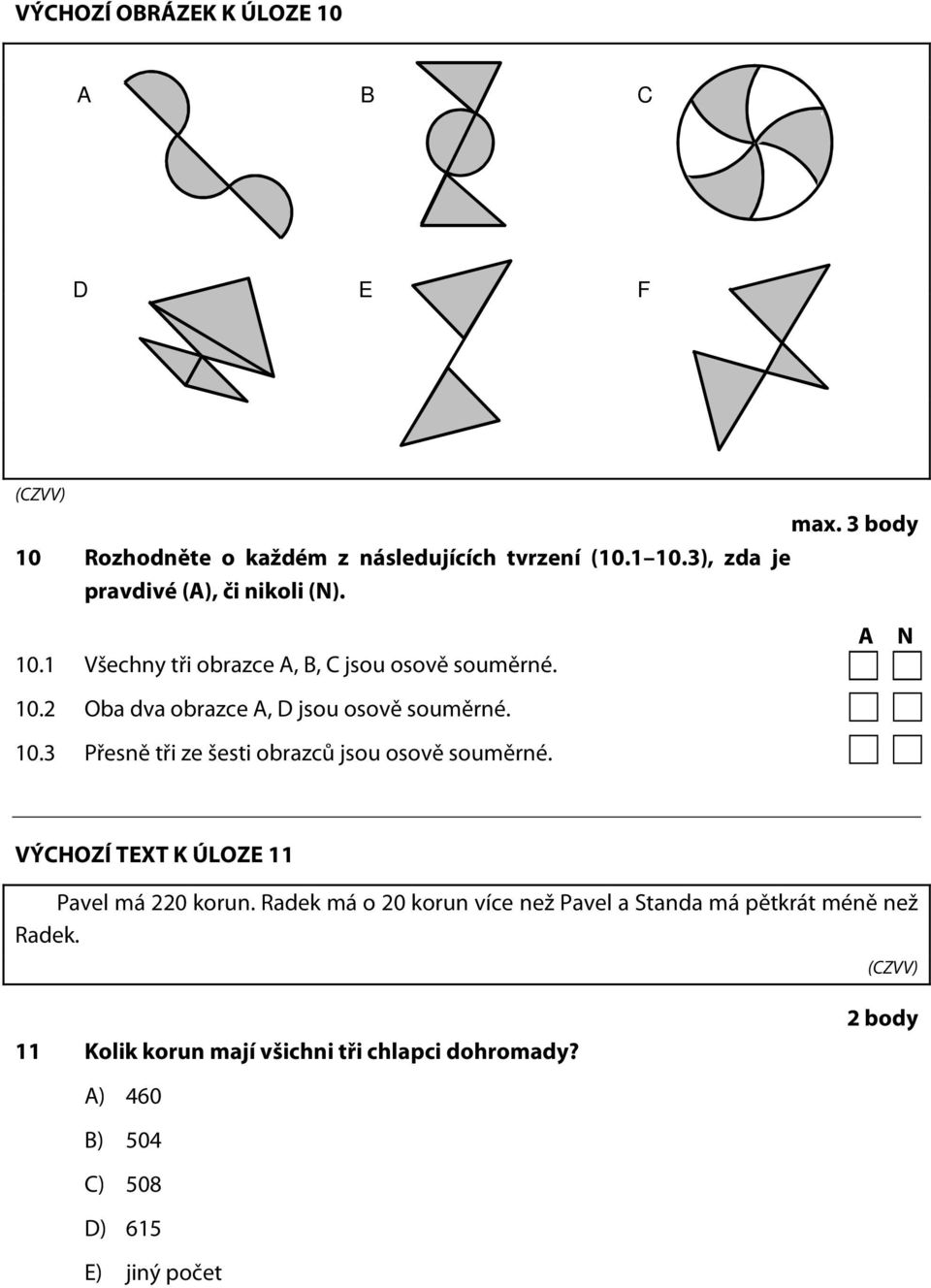 10.3 Přesně tři ze šesti obrazců jsou osově souměrné. A N VÝCHOZÍ TEXT K ÚLOZE 11 Pavel má 220 korun.