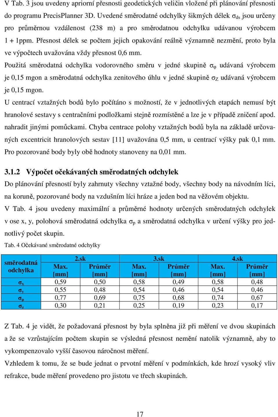 Přesnost délek se počtem jejich opakování reálně významně nezmění, proto byla ve výpočtech uvažována vždy přesnost 0,6 mm.