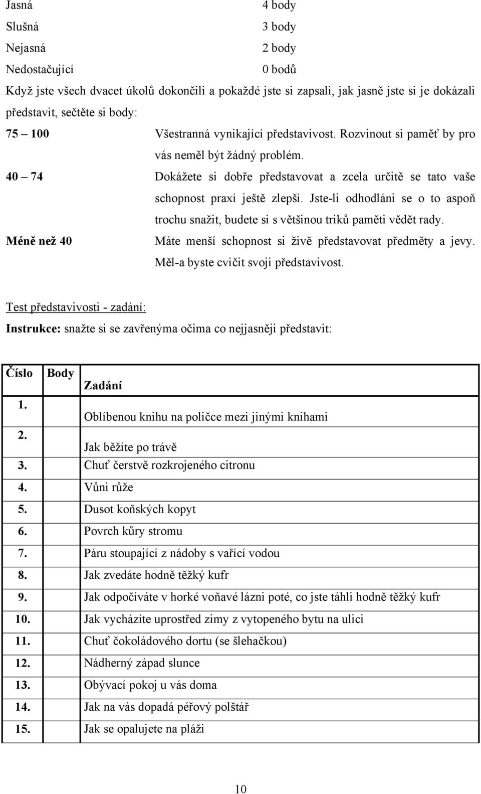 Jste-li odhodláni se o to aspoň trochu snažit, budete si s většinou triků paměti vědět rady. Méně než 40 Máte menší schopnost si živě představovat předměty a jevy.