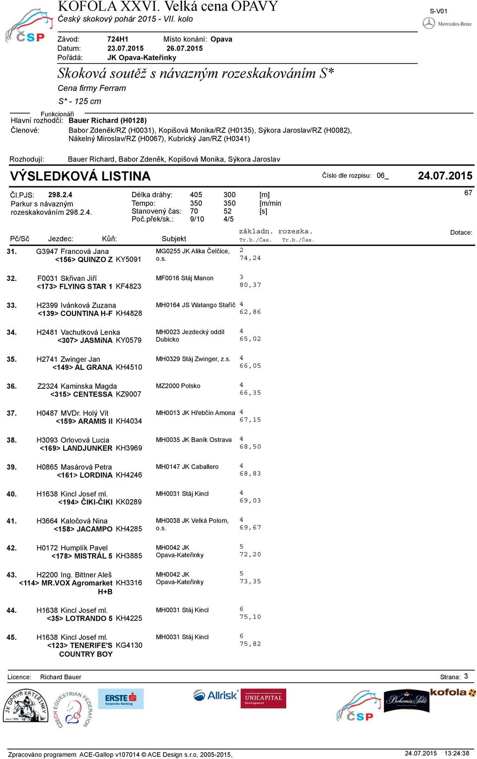 205 S* - 25 cm Hlavní rozhodčí: Bauer Richard (H02) Členové: Babor Zdeněk/RZ (H003), Kopišová Monika/RZ (H035), Sýkora Jaroslav/RZ (H002), Nákelný Miroslav/RZ (H00), Kubrický Jan/RZ (H03) Číslo dle