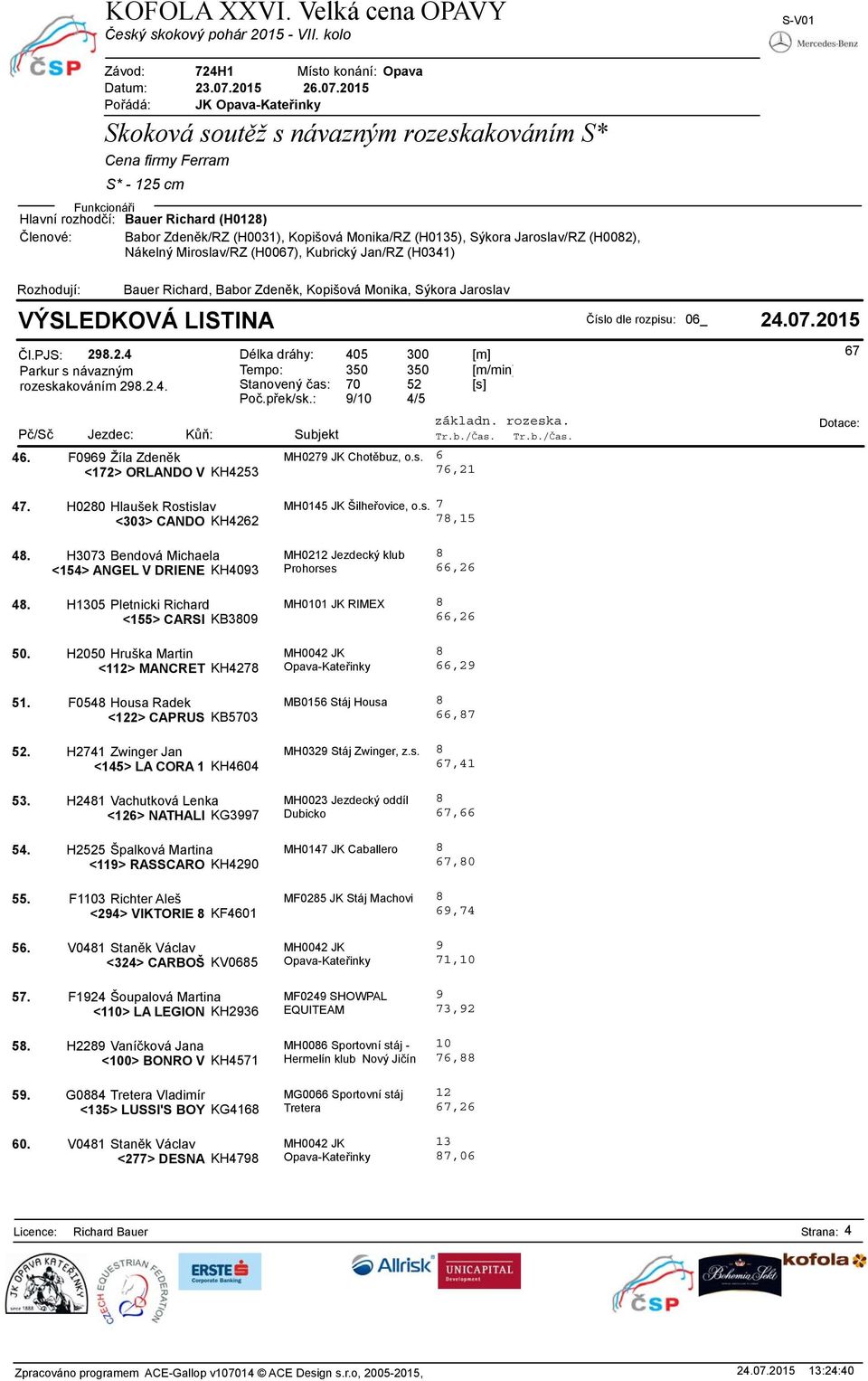 205 S* - 25 cm Hlavní rozhodčí: Bauer Richard (H02) Členové: Babor Zdeněk/RZ (H003), Kopišová Monika/RZ (H035), Sýkora Jaroslav/RZ (H002), Nákelný Miroslav/RZ (H00), Kubrický Jan/RZ (H03) Číslo dle