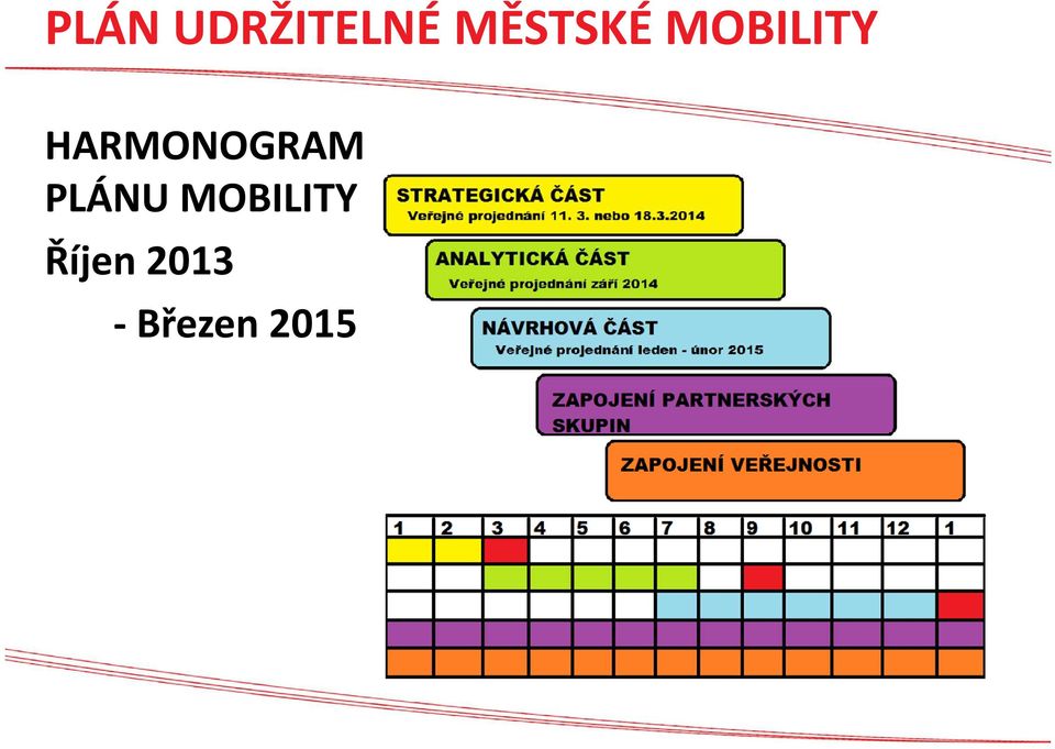 MOBILITY