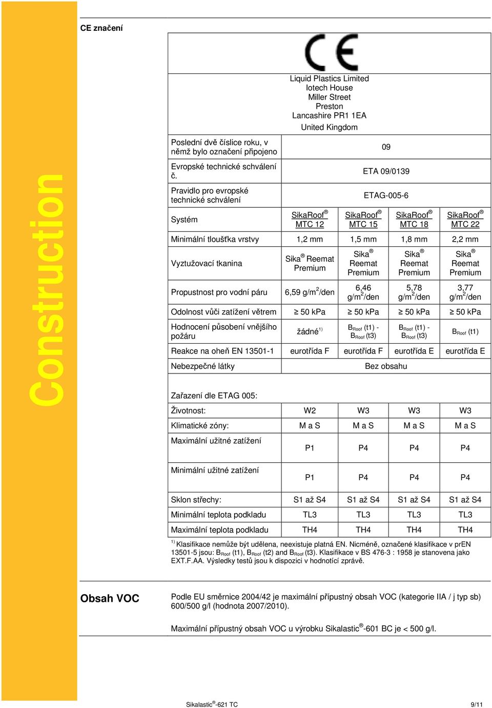 páru Sika Reemat Premium 6,59 g/m 2 /den Sika Reemat Premium 6,46 g/m 2 /den Sika Reemat Premium 5,78 g/m 2 /den Sika Reemat Premium 3,77 g/m 2 /den Odolnost vůči zatížení větrem 50 kpa 50 kpa 50 kpa