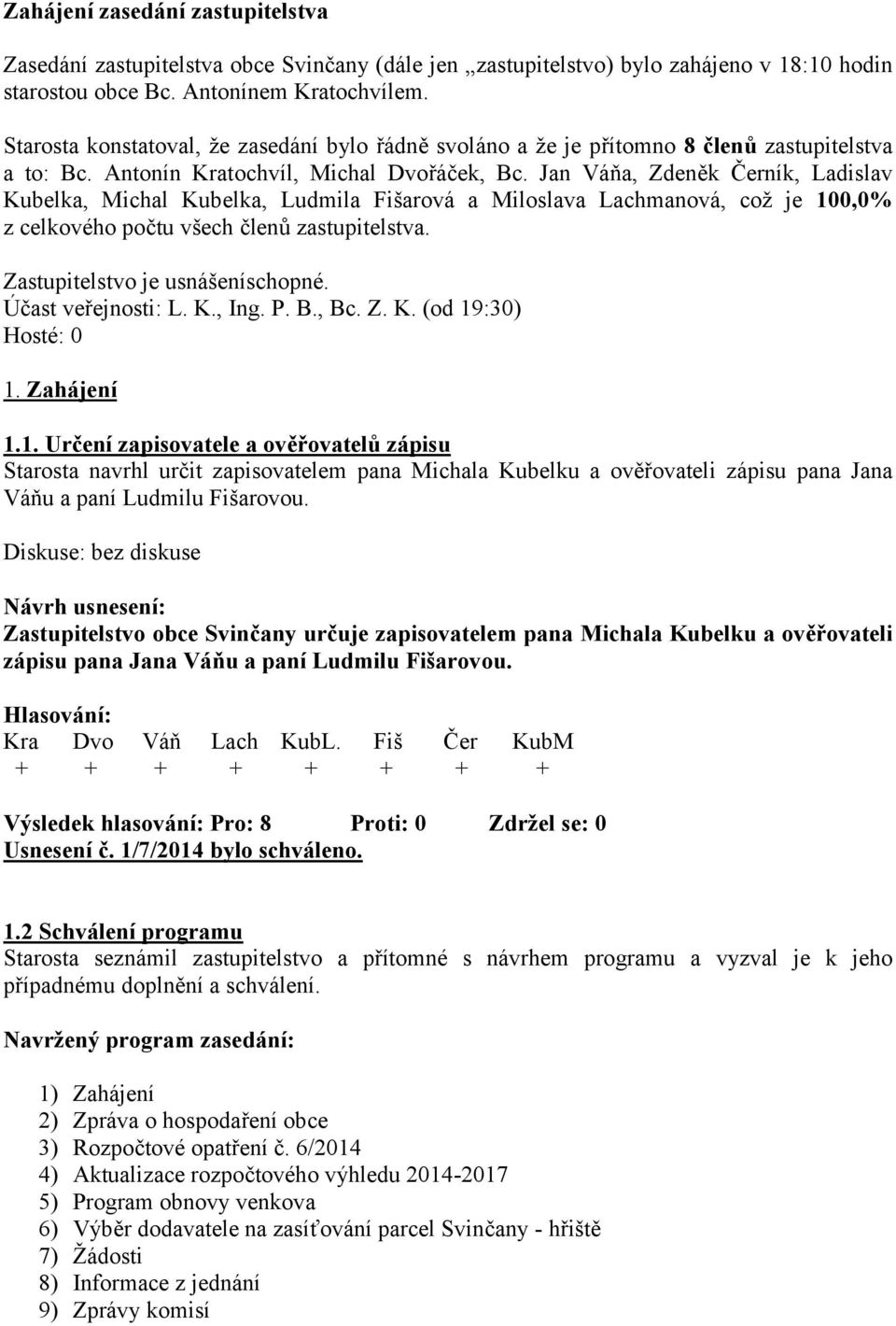 Jan Váňa, Zdeněk Černík, Ladislav Kubelka, Michal Kubelka, Ludmila Fišarová a Miloslava Lachmanová, což je 100,0% z celkového počtu všech členů zastupitelstva. Zastupitelstvo je usnášeníschopné.