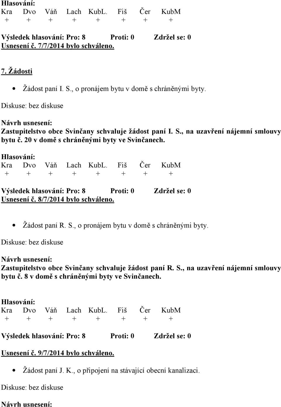 Usnesení č. 8/7/2014 bylo schváleno. Žádost paní R. S., o pronájem bytu v domě s chráněnými byty.