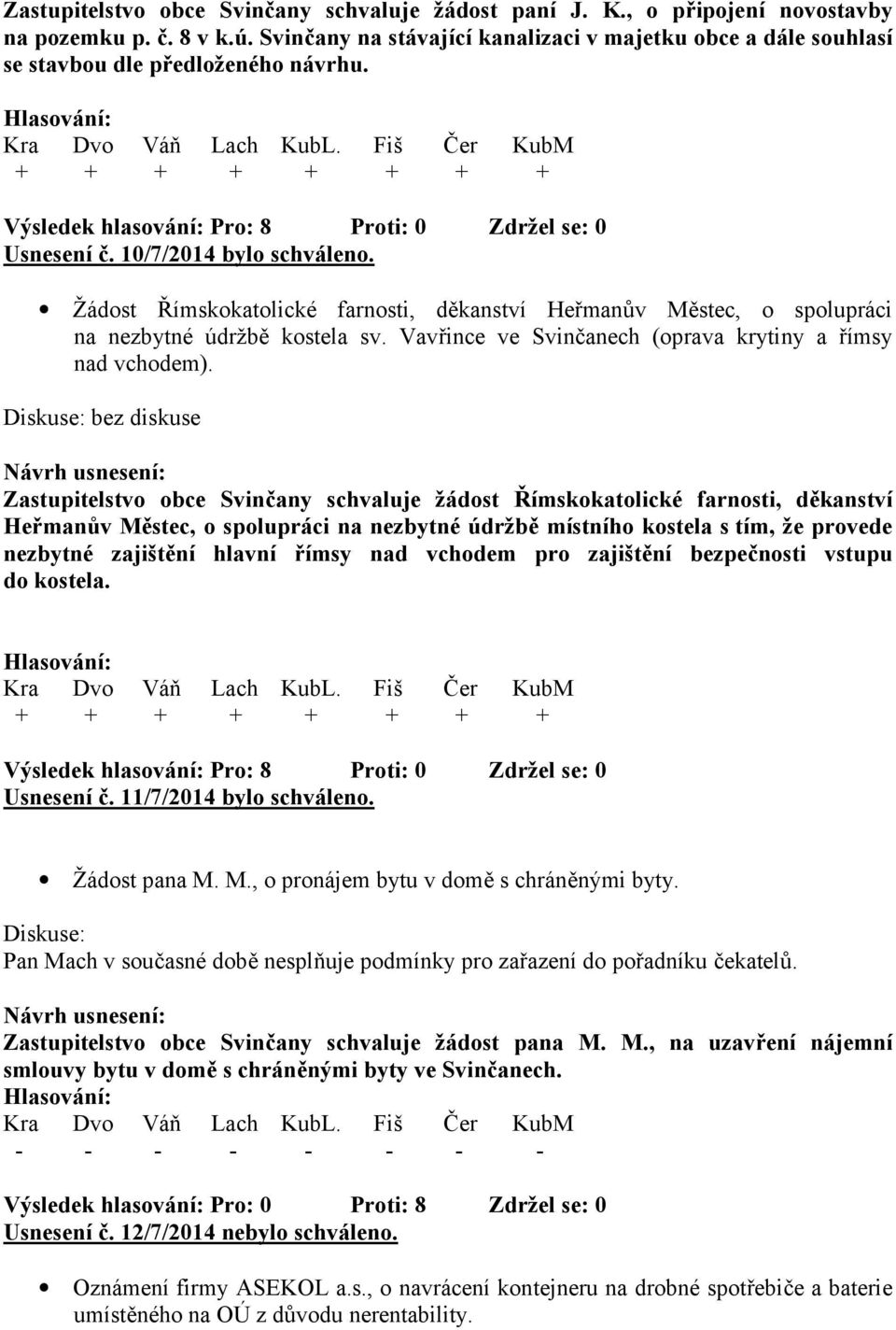 Žádost Římskokatolické farnosti, děkanství Heřmanův Městec, o spolupráci na nezbytné údržbě kostela sv. Vavřince ve Svinčanech (oprava krytiny a římsy nad vchodem).