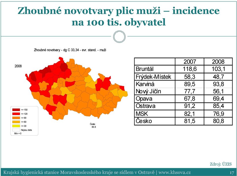 8 27 28 Bruntál 118,6 13,1 Frýdek-Místek 58,3 48,7 Karviná 89,5 93,8 Nový Jičín 77,7 56,1 Opava 67,8