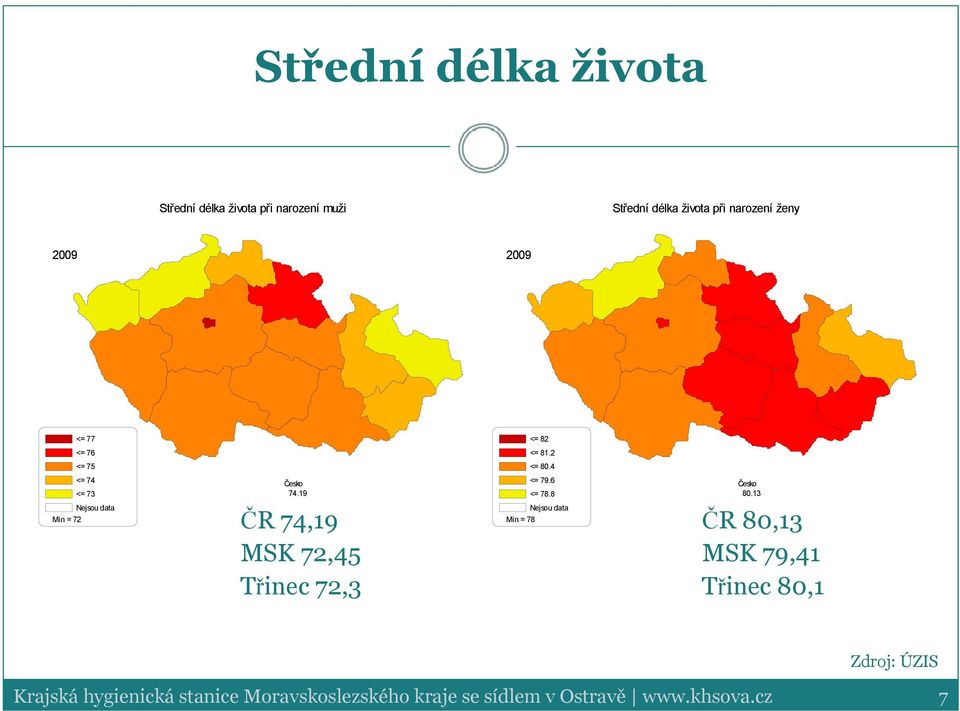 13 Nejsou data Min = 72 ČR 74,19 MSK 72,45 Třinec 72,3 Nejsou data Min = 78 ČR 8,13 MSK 79,41