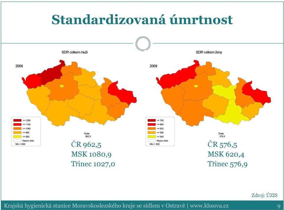 5 Nejsou data Min = 8 ČR 962,5 MSK 18,9 Třinec 127, Nejsou data Min = 5 ČR 576,5 MSK