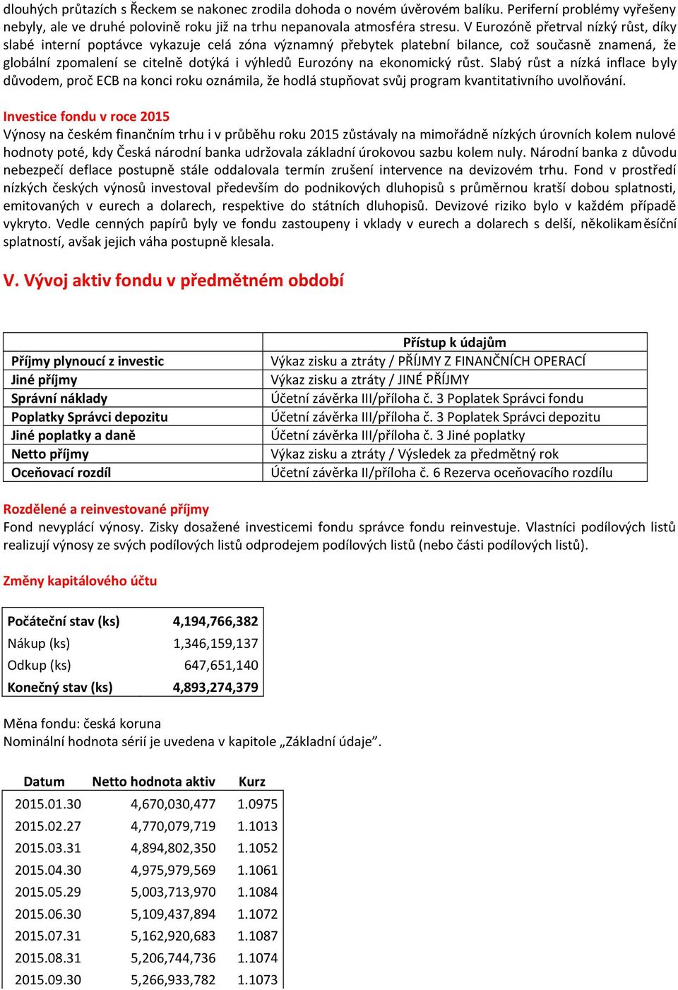 ekonomický růst. Slabý růst a nízká inflace byly důvodem, proč ECB na konci roku oznámila, že hodlá stupňovat svůj program kvantitativního uvolňování.