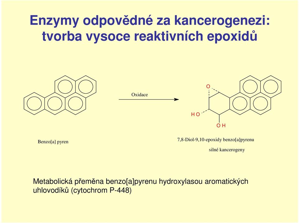 7,8-Diol-9,10-epoxidy benzo[a]pyrenu silné kancerogeny