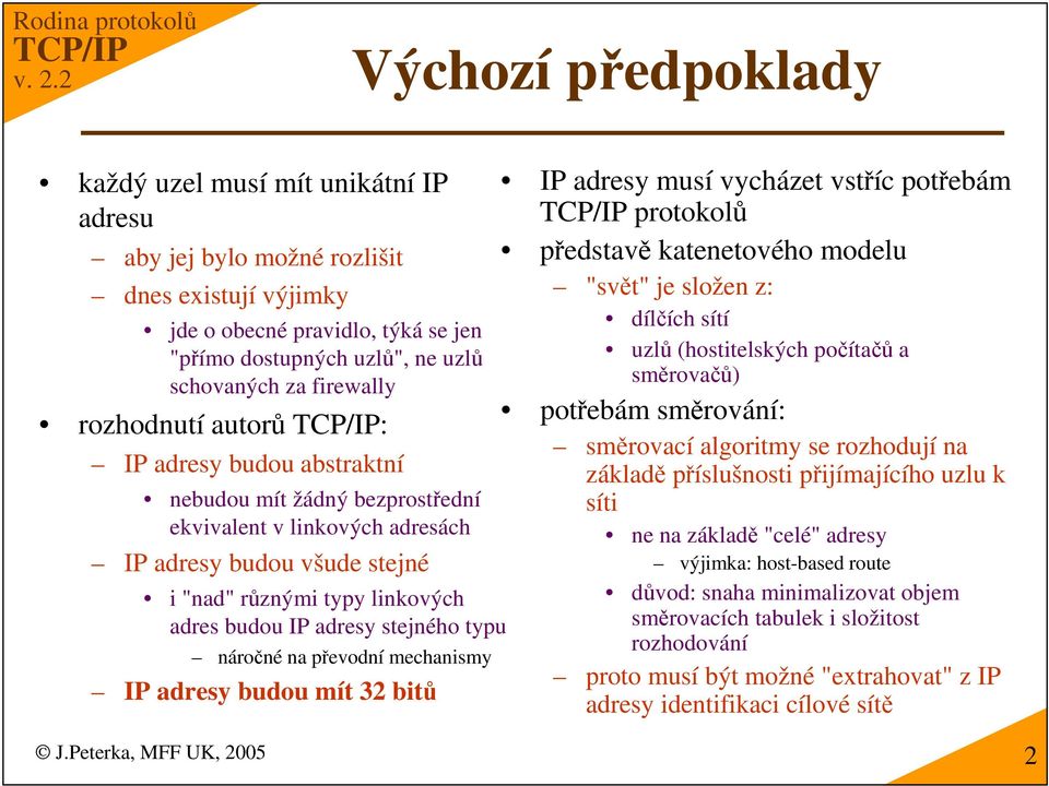 stejného typu nároné na pevodní mechanismy IP adresy budou mít 32 bit IP adresy musí vycházet vstíc potebám protokol pedstav katenetového modelu "svt" je složen z: dílích sítí uzl (hostitelských