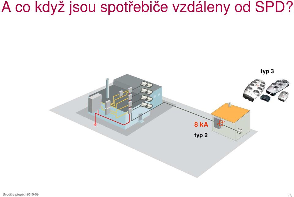 vzdáleny od SPD?