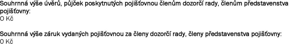 pojišťovny: O Kč Souhrnná výše záruk vydaných