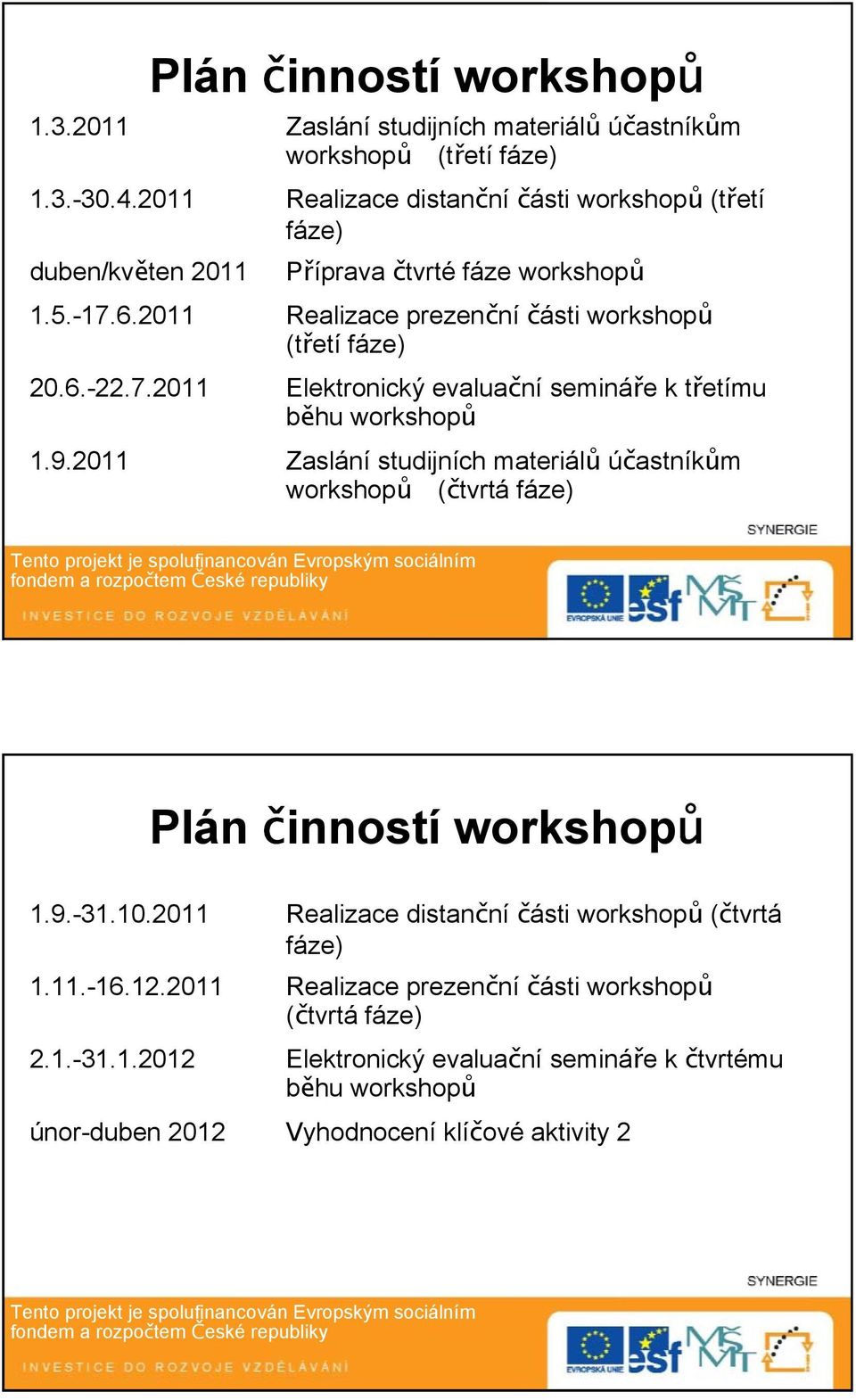 7.2011 Elektronický evaluační semináře k třetímu běhu workshopů 1.9.2011 Zaslání studijních materiálů účastníkům workshopů (čtvrtá fáze) Plán činností workshopů 1.9.-31.10.