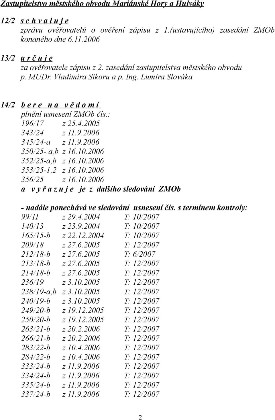 : 196/17 z 25.4.2005 343/24 z 11.9.2006 345/24-a z 11.9.2006 350/25- a,b z 16.10.2006 352/25-a,b z 16.10.2006 353/25-1,2 z 16.10.2006 356/25 z 16.10.2006 a v y ř a z u j e je z dalšího sledování ZMOb - nadále ponechává ve sledování usnesení čís.