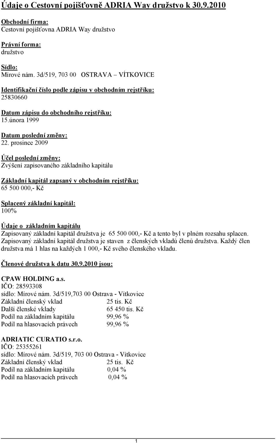 prosince 2009 Účel poslední změny: Zvýšení zapisovaného základního kapitálu Základní kapitál zapsaný v obchodním rejstříku: 65 500 000,- Kč Splacený základní kapitál: 100% Údaje o základním kapitálu