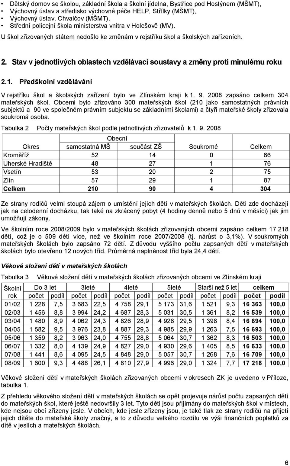 Stav v jednotlivých oblastech vzdělávací soustavy a změny proti minulému roku 2.1. Předškolní vzdělávání V rejstříku škol a školských zařízení bylo ve Zlínském kraji k 1. 9.