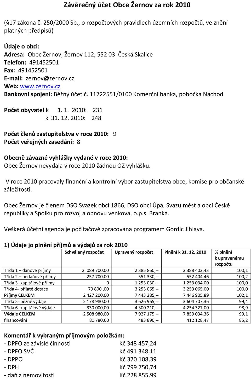 cz Web: www.zernov.cz Bankovní spojení: Běžný účet č. 11722551/0100 Komerční banka, pobočka Náchod Počet obyvatel k 1. 1. 2010: 231 k 31. 12.