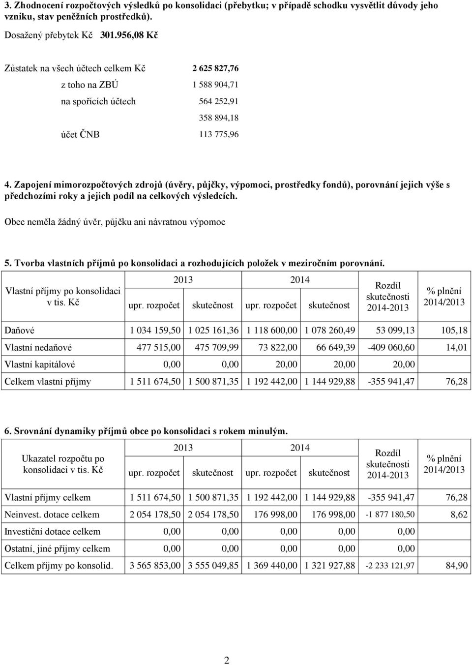 Zapojení mimorozpočtových zdrojů (úvěry, půjčky, výpomoci, prostředky fondů), porovnání jejich výše s předchozími roky a jejich podíl na celkových výsledcích.